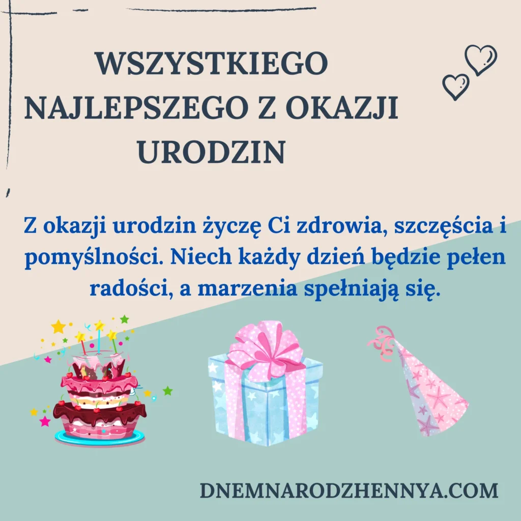 З Днем Народження на польській мові